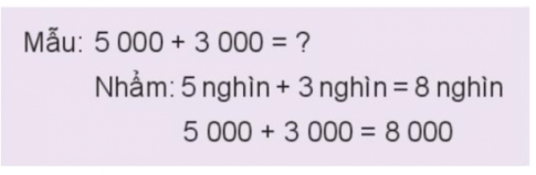 Giải toán 3 kết nối bài 54: Phép cộng trong phạm vi 10 000