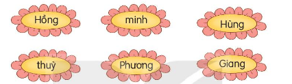 [Kết nối tri thức và cuộc sống] Giải tiếng việt 2 bài 8: Cầu thủ dự bị