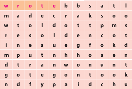 [ Global Success] Giải SBT Tiếng Anh 6 Unit 8: Sport and Games - Vocabulary & Grammar