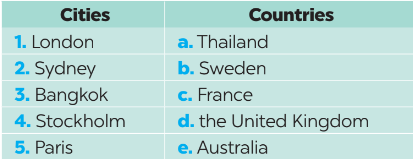 [ Global Success] Giải SBT Tiếng Anh 6 9: Cities of the world - Vocabulary & Grammar