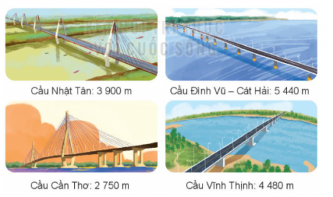 Giải toán 3 kết nối bài 46: So sánh các số trong phạm vi 10 000