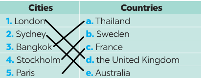 [ Global Success] Giải SBT Tiếng Anh 6 9: Cities of the world - Vocabulary & Grammar