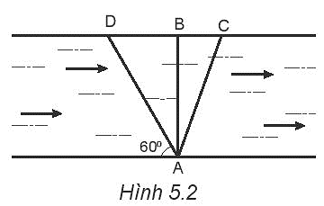 Một ca nô chạy ngang qua một dòng sông, xuất phát từ A, hướng mũi về B. Sau 100 s, ca nô cập bờ bên kia ở điểm C cách B 200 m