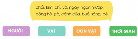 [Cánh Diều] Giải tiếng việt 2 bài 1: Cuộc sống quanh em