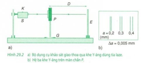 Giải bài 29 vật lí 12: Thực hành: Đo bước sóng ánh sáng bằng phương pháp giao thoa ( Phần 2 ) trang 147 sgk