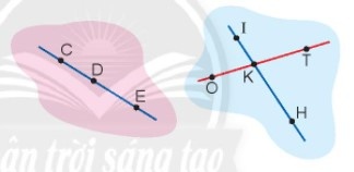 [Chân trời sáng tạo] Giải toán 2 bài: Ba điểm thẳng hàng