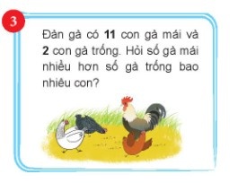 [Chân trời sáng tạo] Giải toán 2 bài: Em giải bài toán