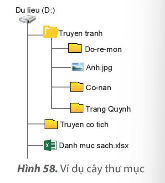 ể tìm tệp Anh.jpg trong thư mục Truyen tranh như cây thư mục hình 58 thì em cần nháy đúp chuột vào thư mục nào?