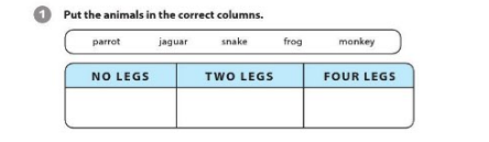 [Cánh Diều] Explore English: Unit 2 Worksheet