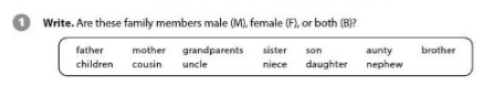 [Cánh Diều] Explore English: Unit 4 Worksheet