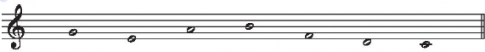 3. Nhận biết hình dáng khóa son và nêu vị trí các nốt nhạc trên khuông nhạc